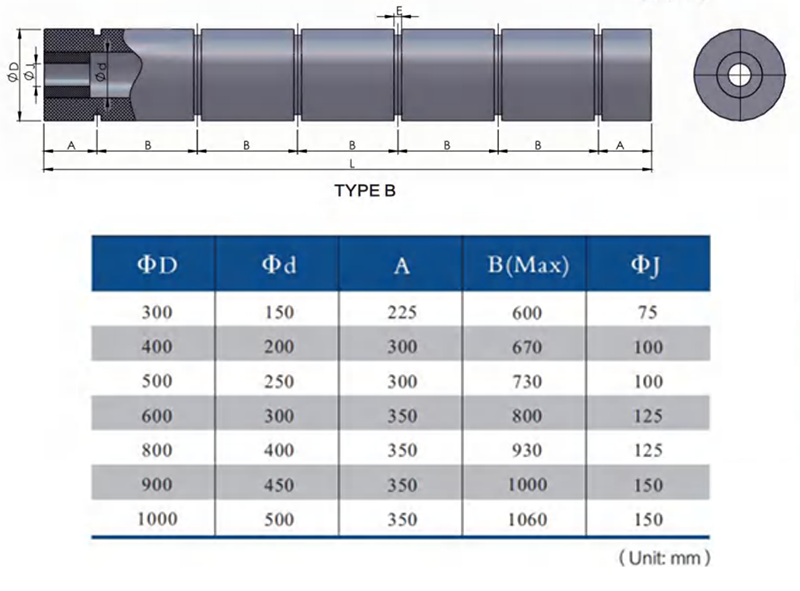 Specification of Type B Tugboat Rubber Fender.png